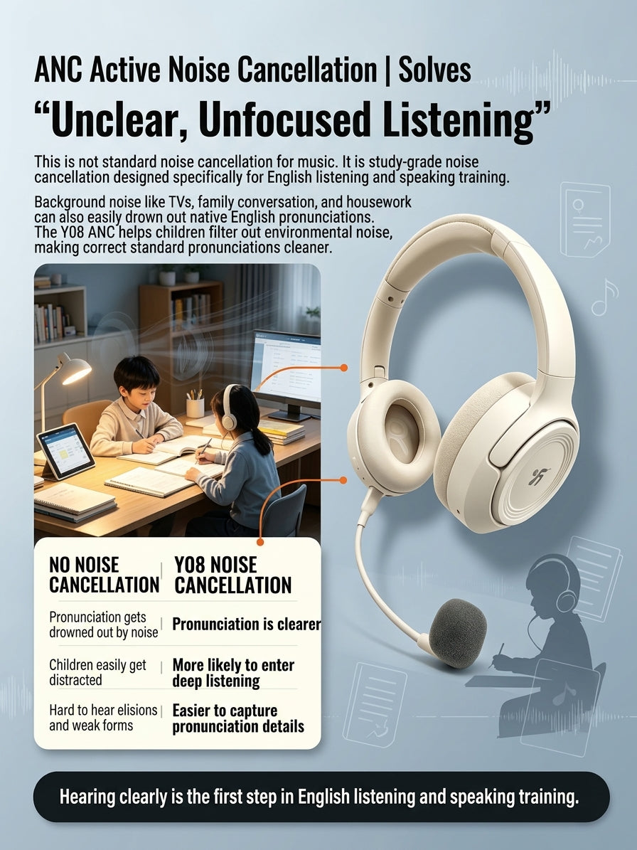 Y08 AI English Learning Headphone - ANC & 30ms Low Latency Voice Monitoring Headset
